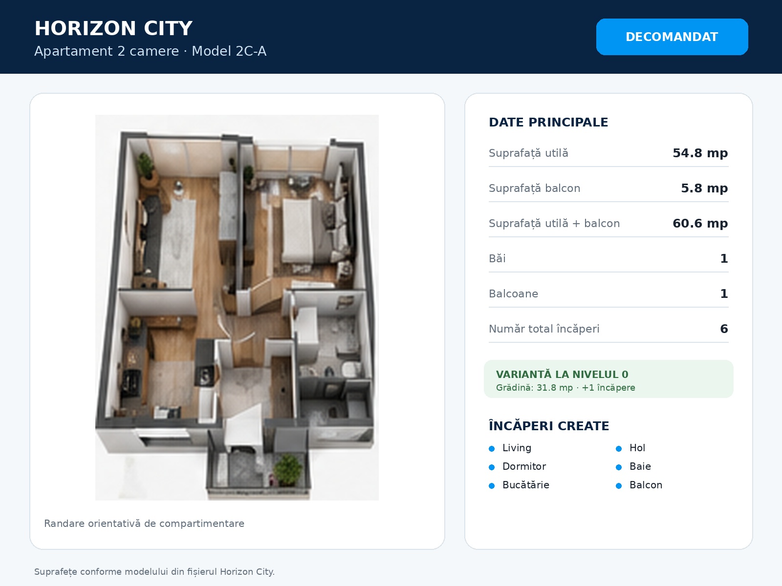 Apartament 2 camere 2C-A Horizon City