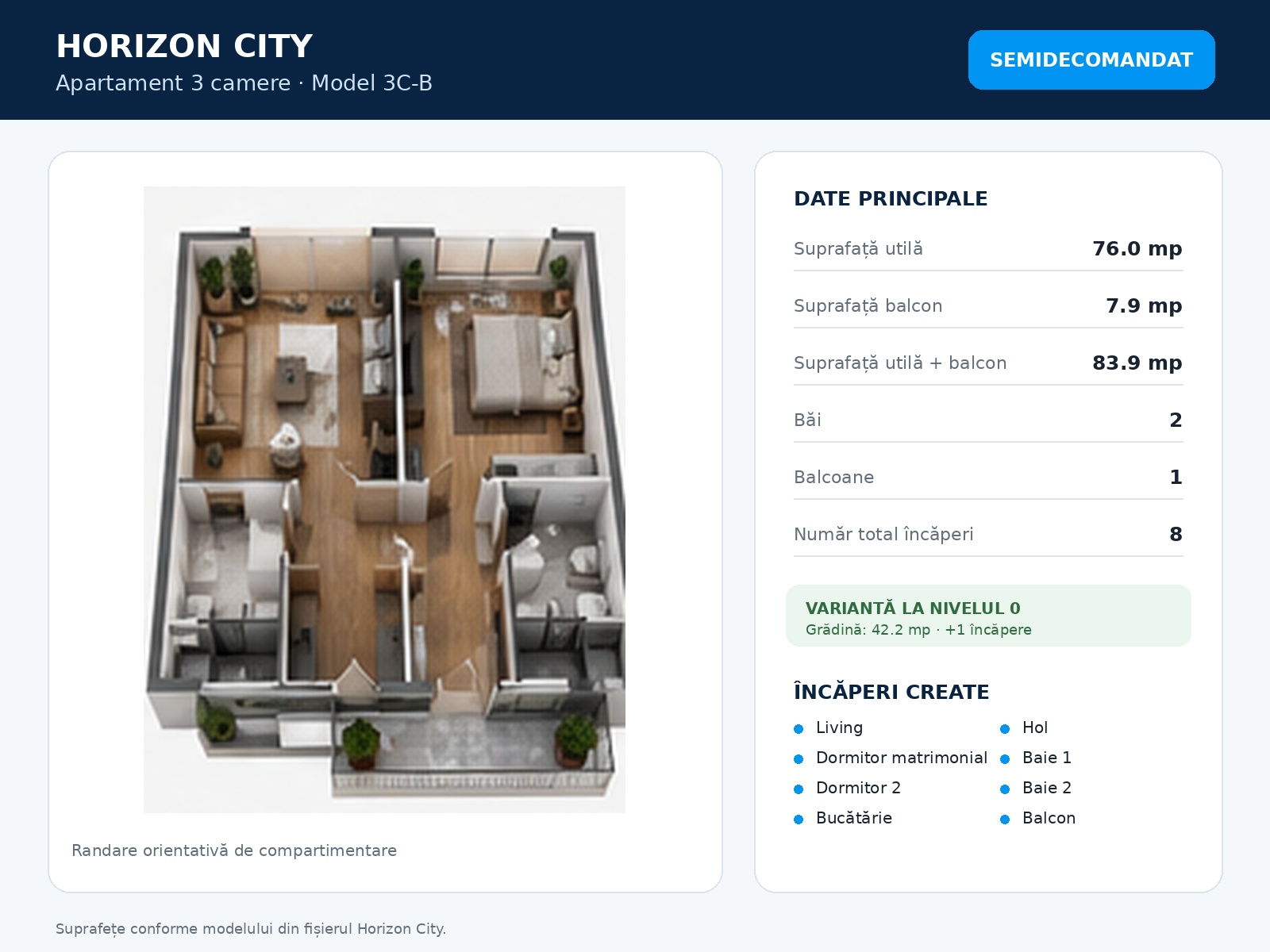 Apartament 3 camere 3C-B Horizon City