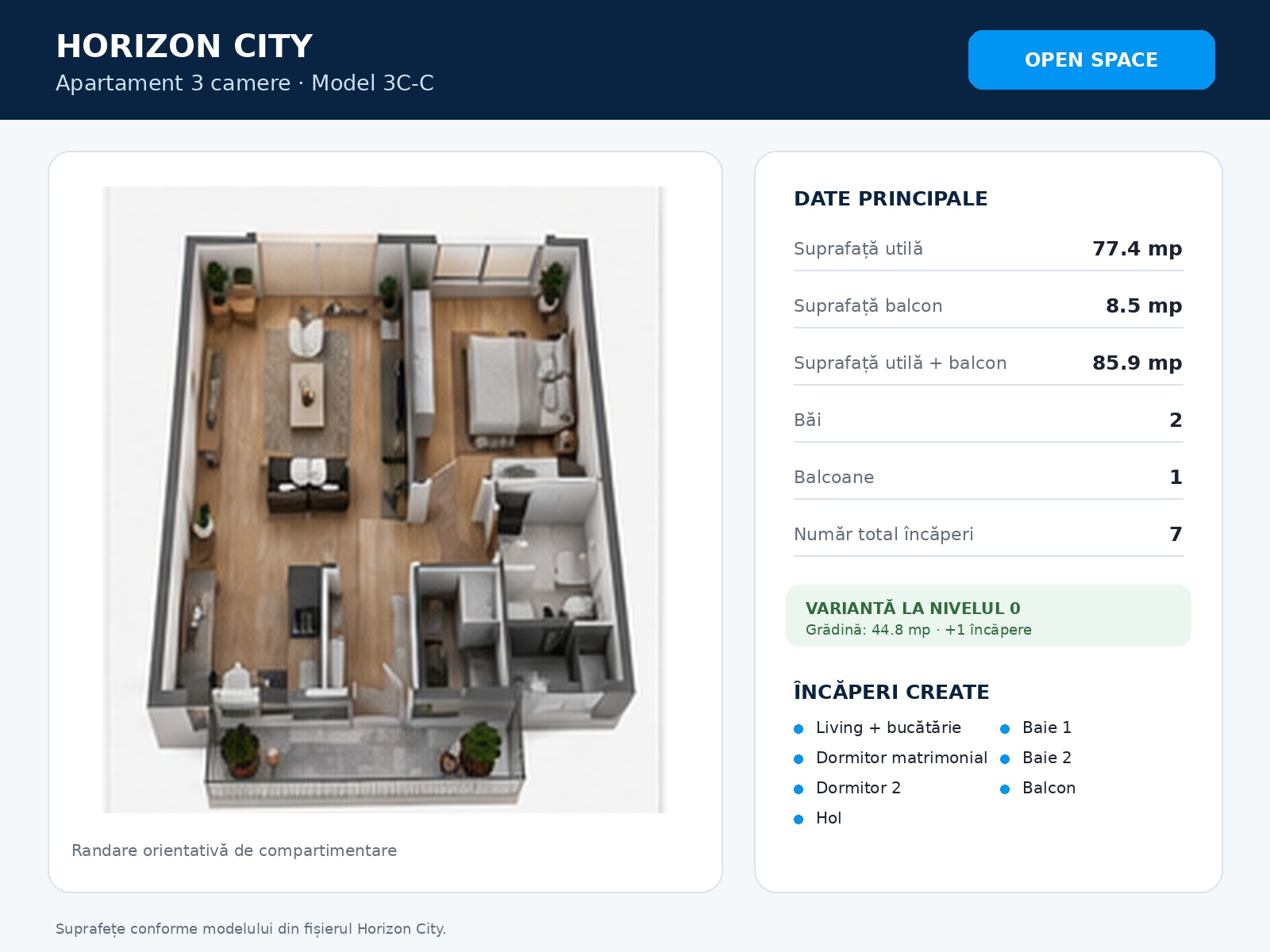 Apartament 3 camere 3C-C Horizon City