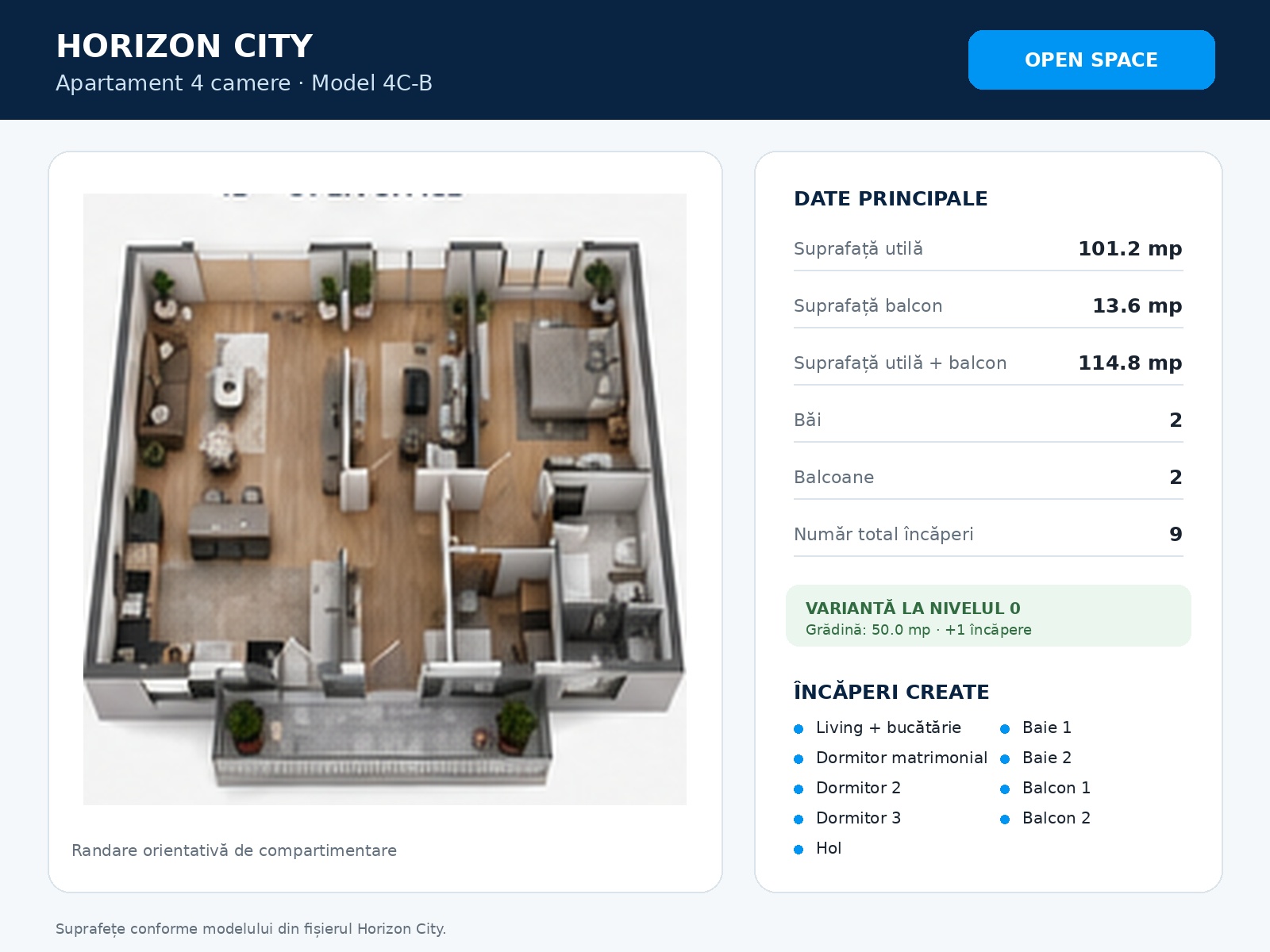 Apartament 4 camere 4C-B Horizon City